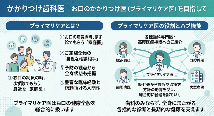 画像の説明