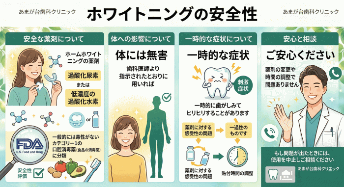 画像の説明