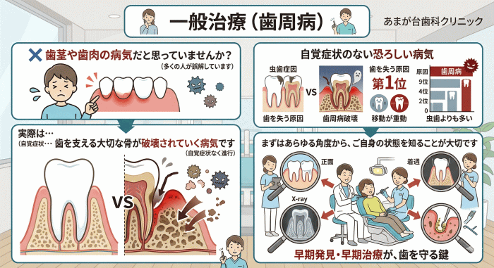 画像の説明